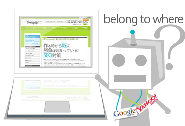 belong to where