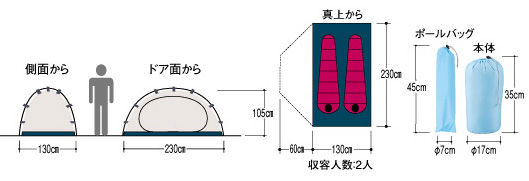 サイズ