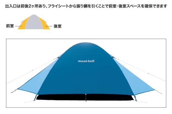 機能