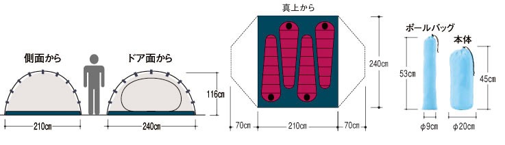 サイズ