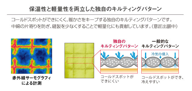 機能