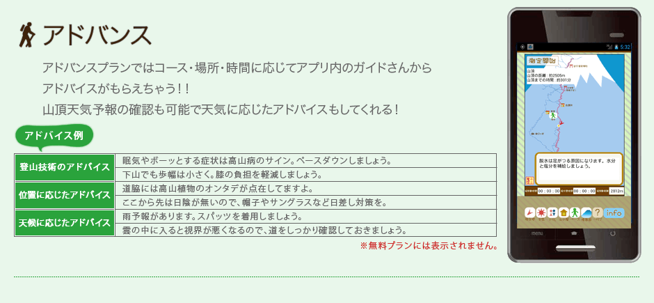 アドバンスプランではコース・場所・時間に応じてアプリ内のガイドさんからアドバイスがもらえちゃう！！